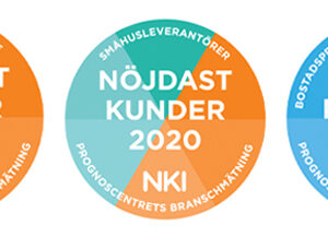De har nöjdast kunder