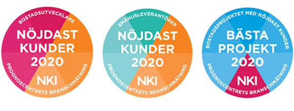 De har nöjdast kunder