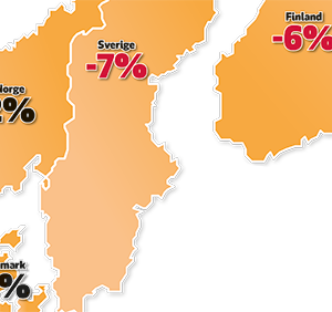 Trög utveckling i nordisk byggmarknad