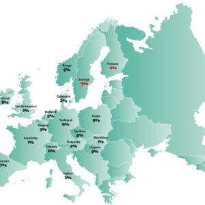 Europas byggmarknad ser fortsatt försvagning
