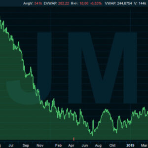 Obos har sålt 1,4 miljoner aktier i JM