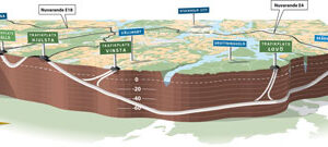 Prövar Förbifartens miljötillstånd