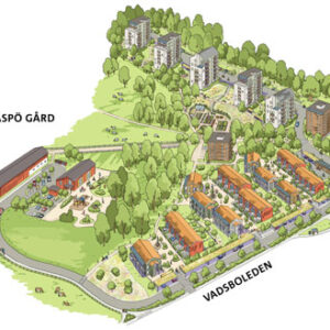 Ekologiskt boende i Skövde