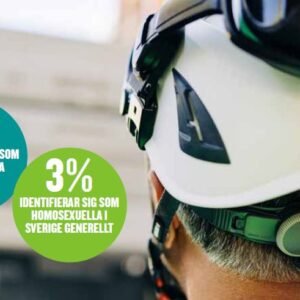 Underrepresentation av homosexuella byggchefer