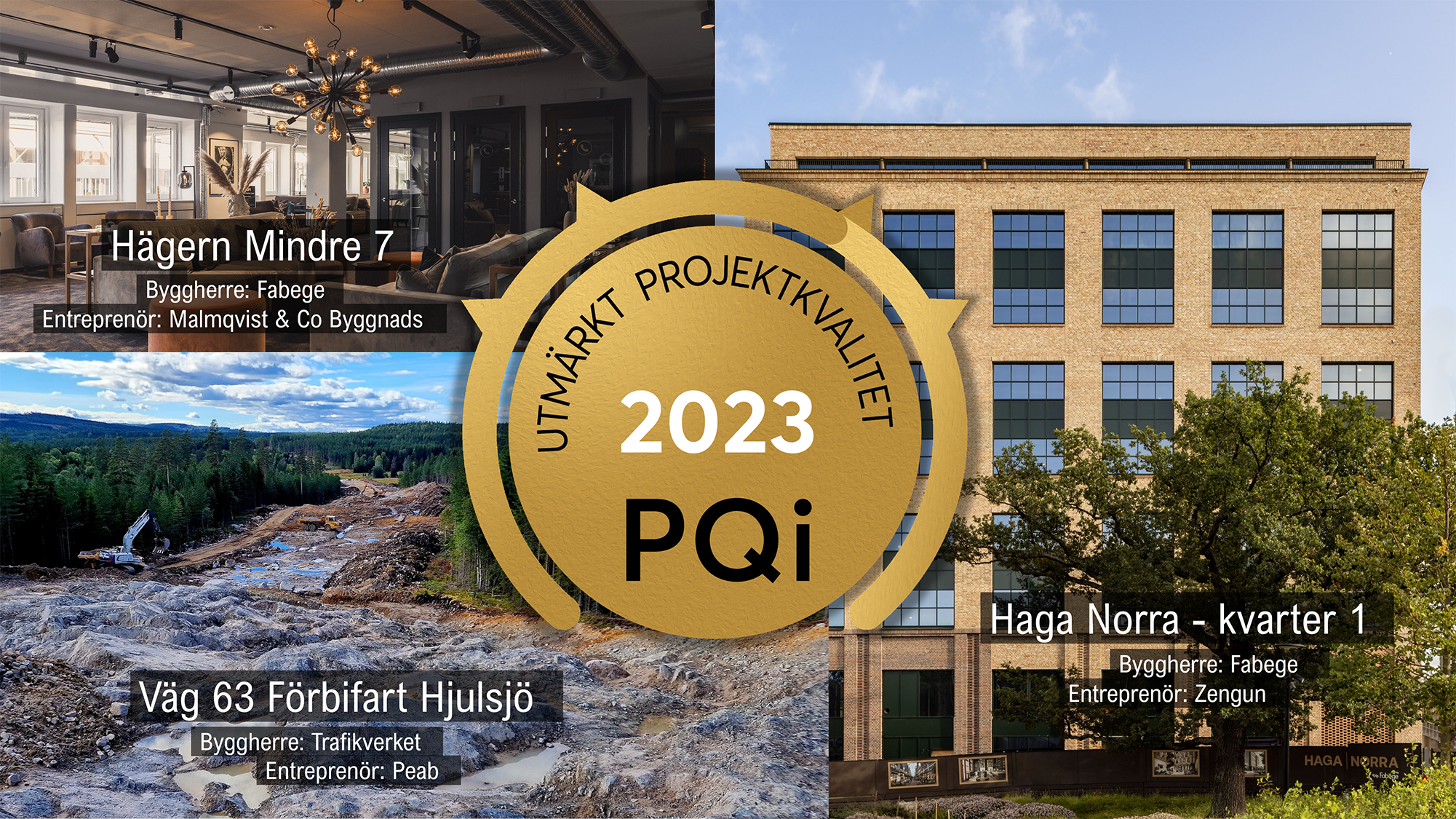 Här är projekten med högst projektkvalitet