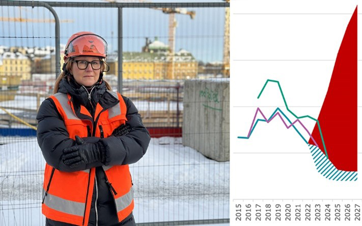 Sofia Hansdotter, nyproduktionsexpert på Sveriges Allmännytta, står i bygghjälm och varselväst med korsade armar framför en byggarbetsplats.