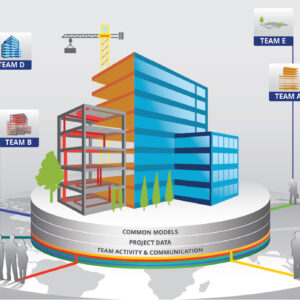 Nytt arbetssätt när projekteringen tar klivet upp i molnet